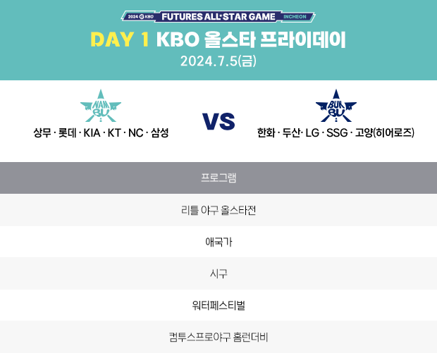 DAY 1 KBO 퓨처스 올스타전 2022.07.15 (금)