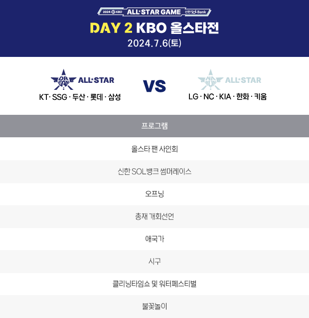 DAY 2 KBO 올스타전 2022.07.16 (토)