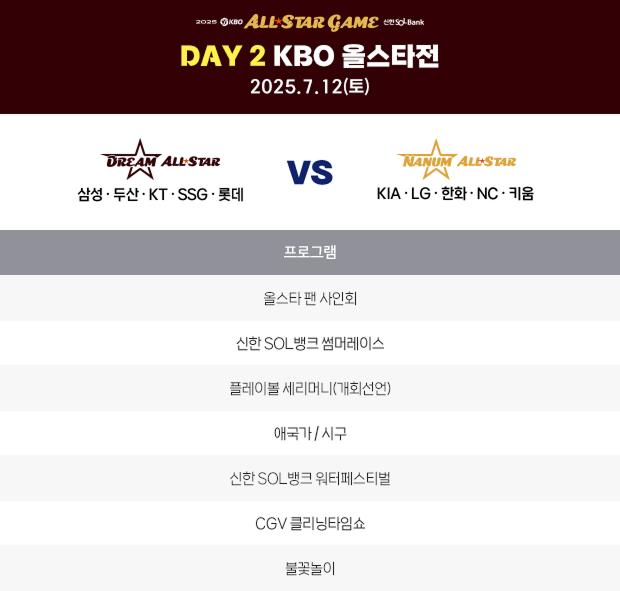DAY 2 KBO 올스타전 2022.07.16 (토)