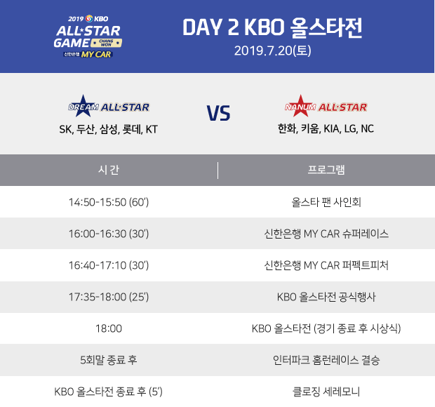 DAY 2 KBO 올스타전 드림 VS 나눔