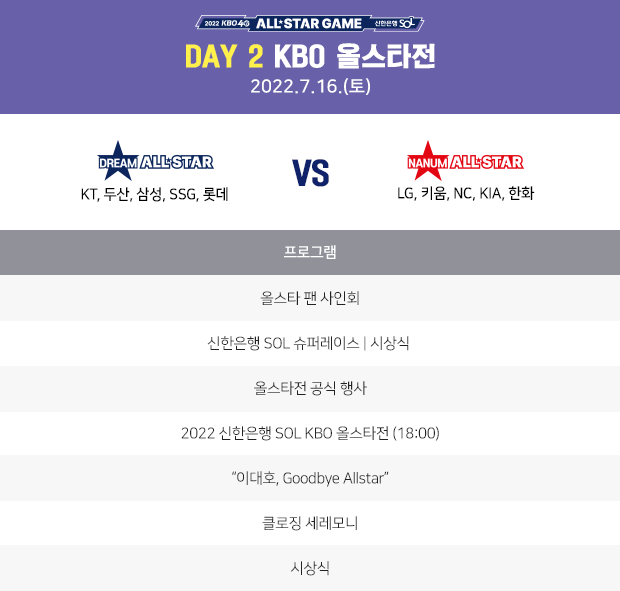 DAY 2 KBO 올스타전 2022.07.16 (토)