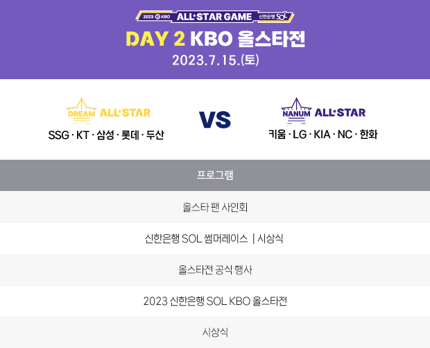 DAY 2 KBO 올스타전 2022.07.16 (토)