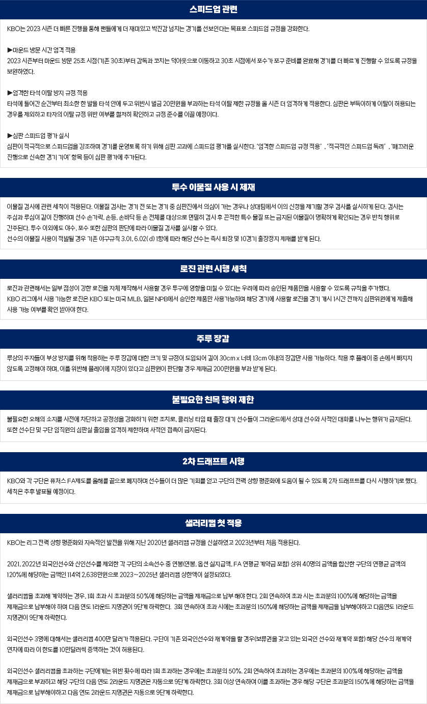 2023 달라지는 점